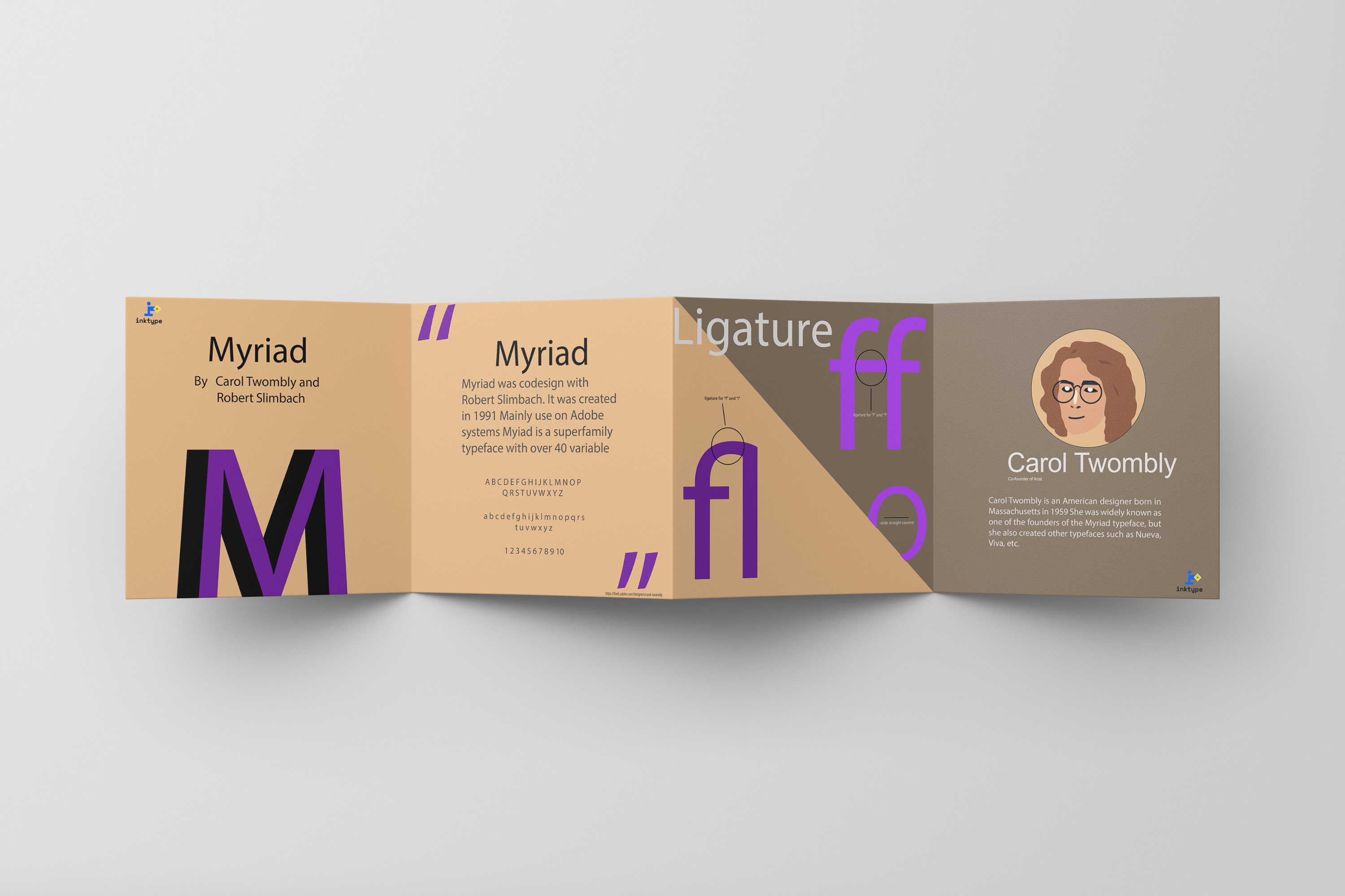 Type Designer Brochure